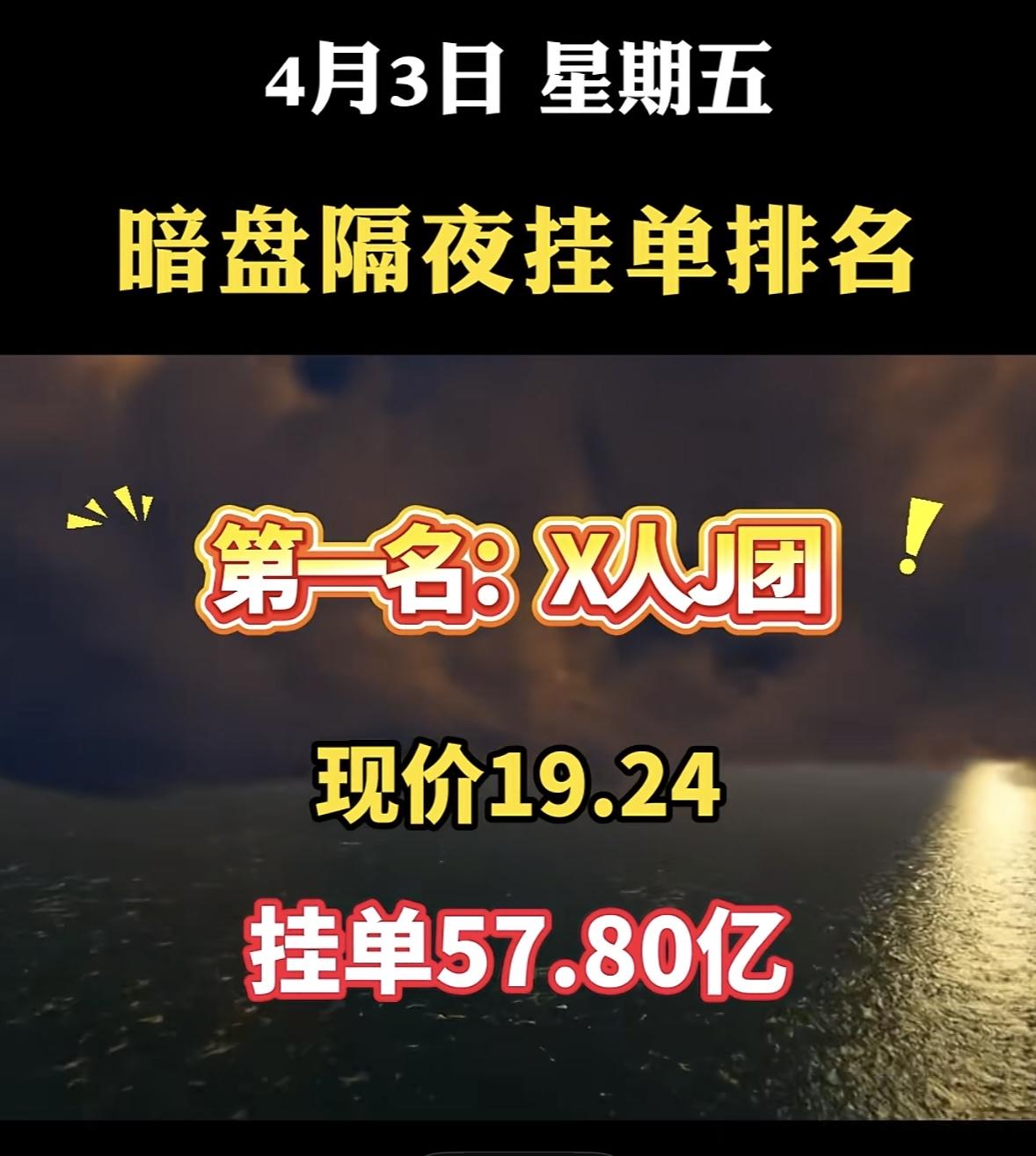 4月3日周五暗盘隔夜挂单排行榜出炉4月3日双鹭药业可太猛了，以8.55的现价