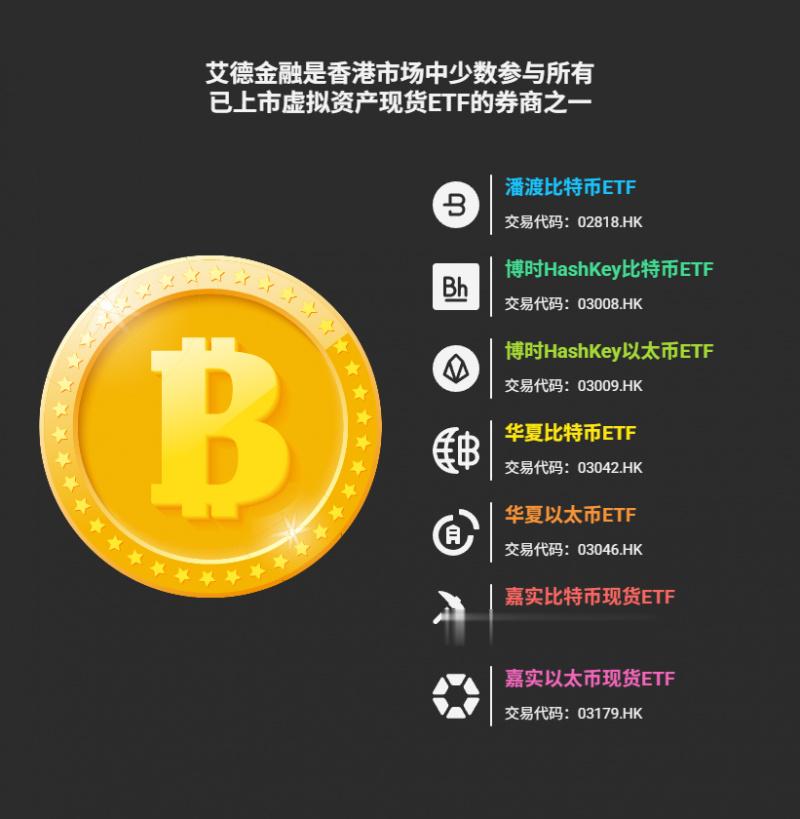 香港稳定币条例生效在即 艾德金融领跑数字资产服务赛道