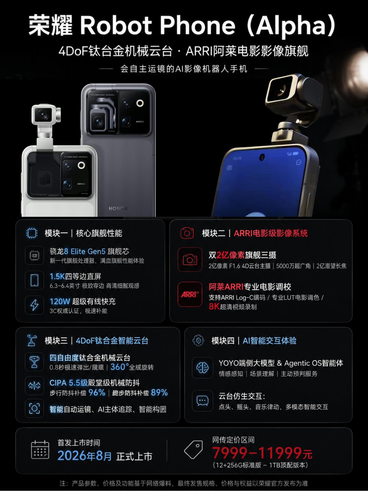 顶配据说要1万2？荣耀这手机到底啥来头荣耀RobotPhone据说会在8月上