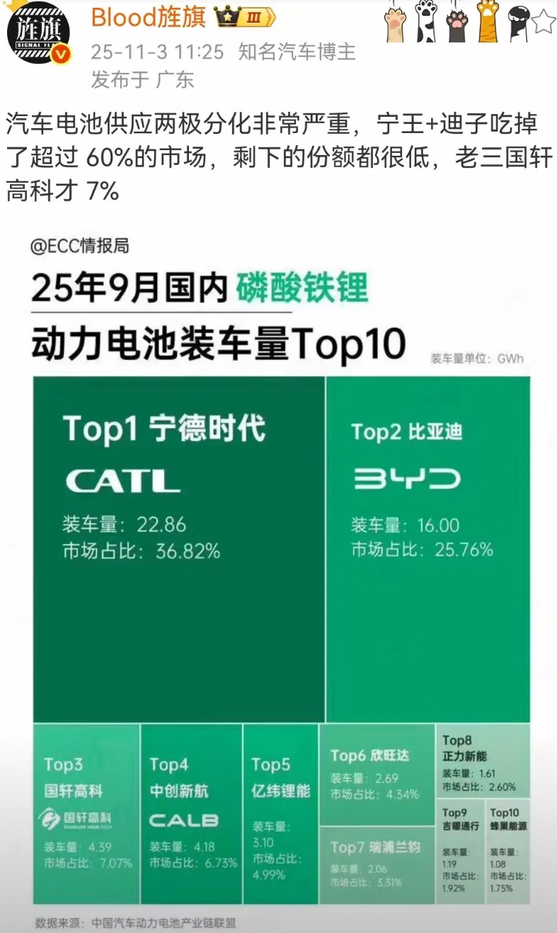 理想用欣旺达电池是为了什么？为什么不用宁德时代呢？是因为宁德时代电池太贵的原因吗
