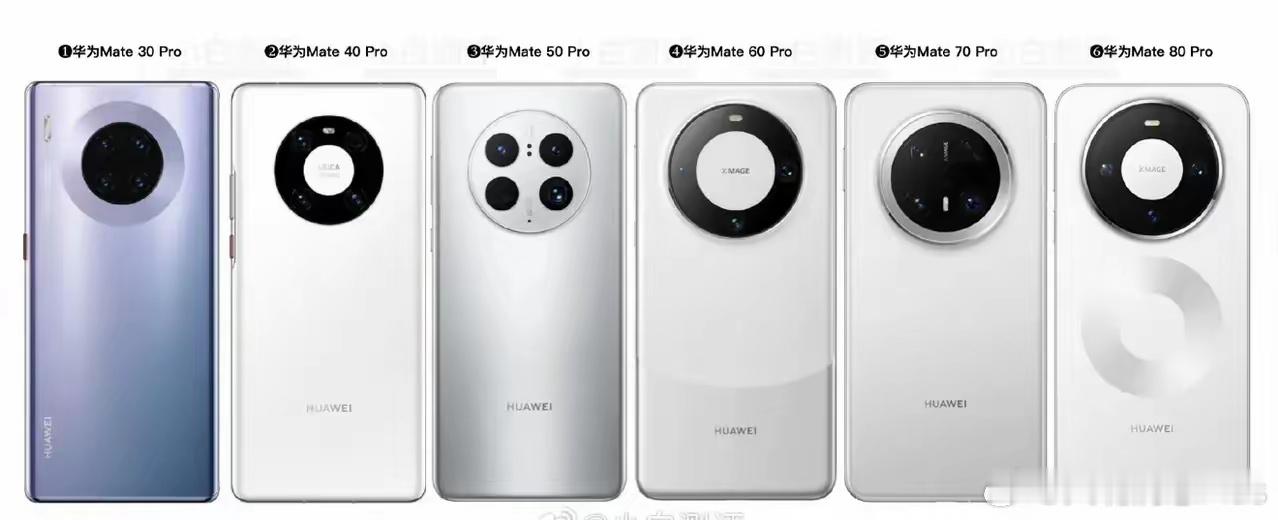 华为Mate系列六代设计，这样对比一下，奇数年代手机后摄会尝试创新，结果就是销量