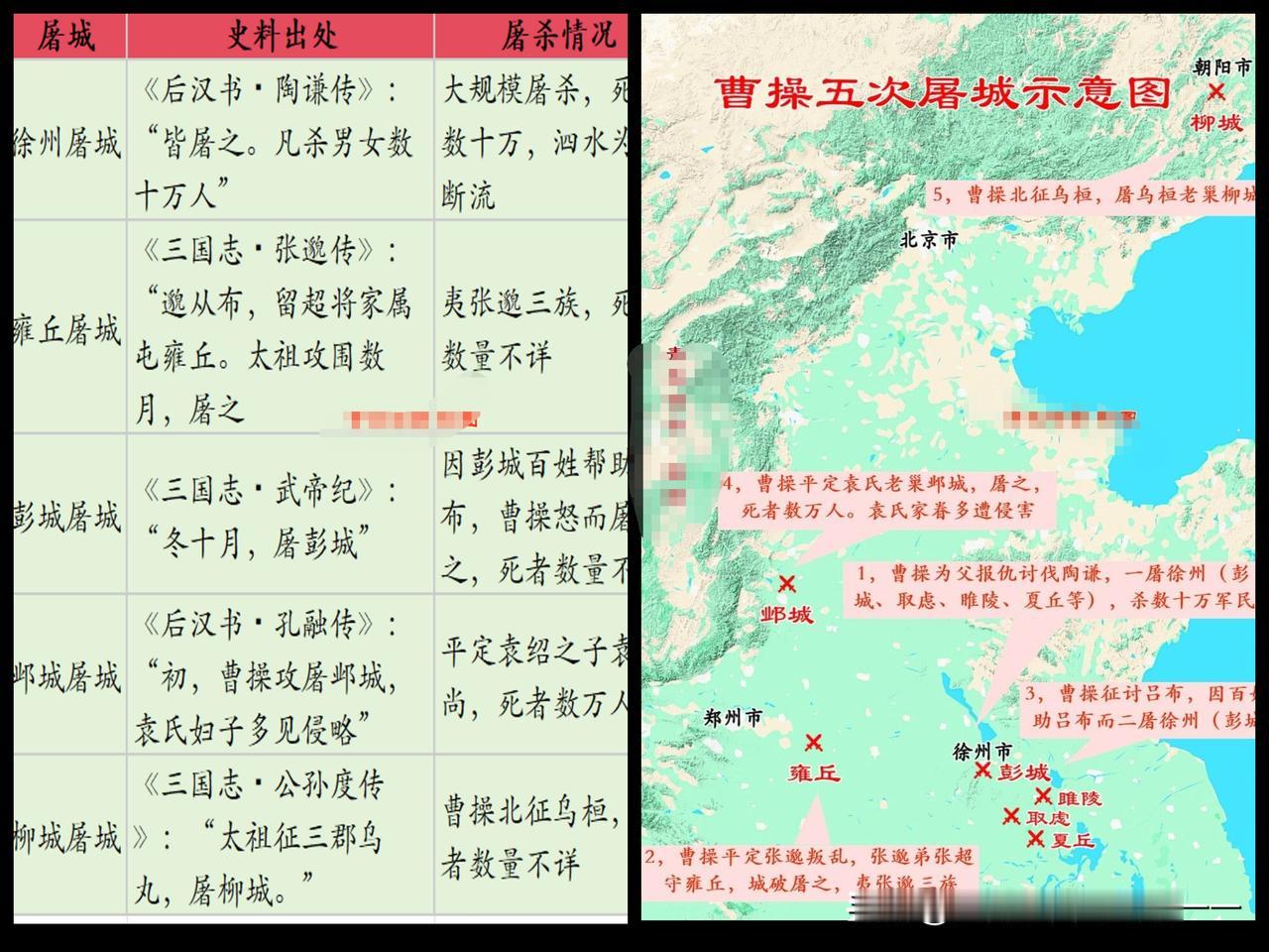 魏武帝为何洗不白，看看他五次大规模屠城！