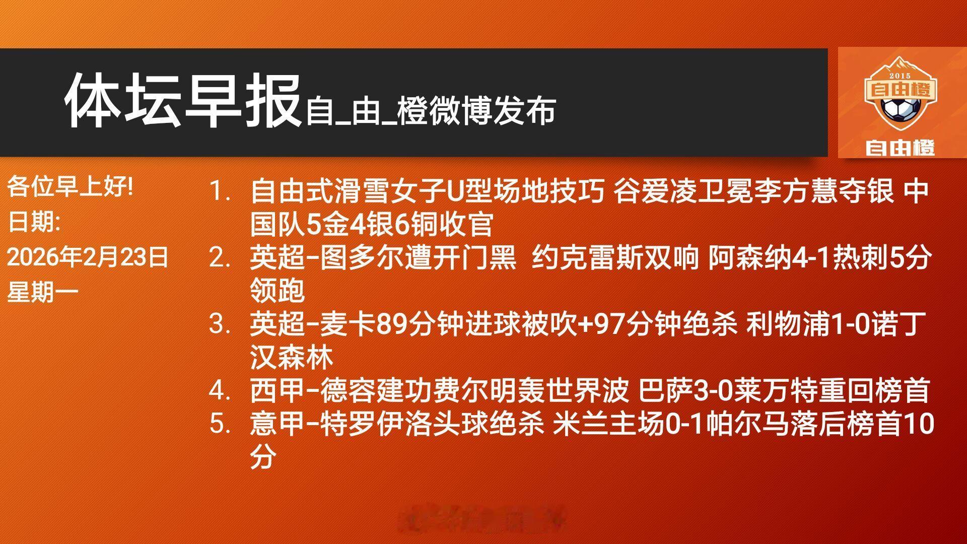 自由橙体坛早报每日橙语