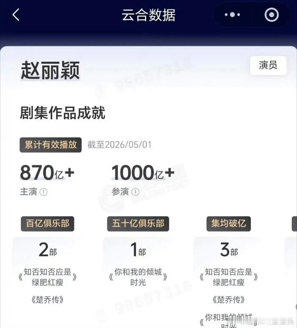 绝了赵丽颖这个数据和体感都对得上啊！真顶级星光女！难怪她敢休息这么久不进组呢