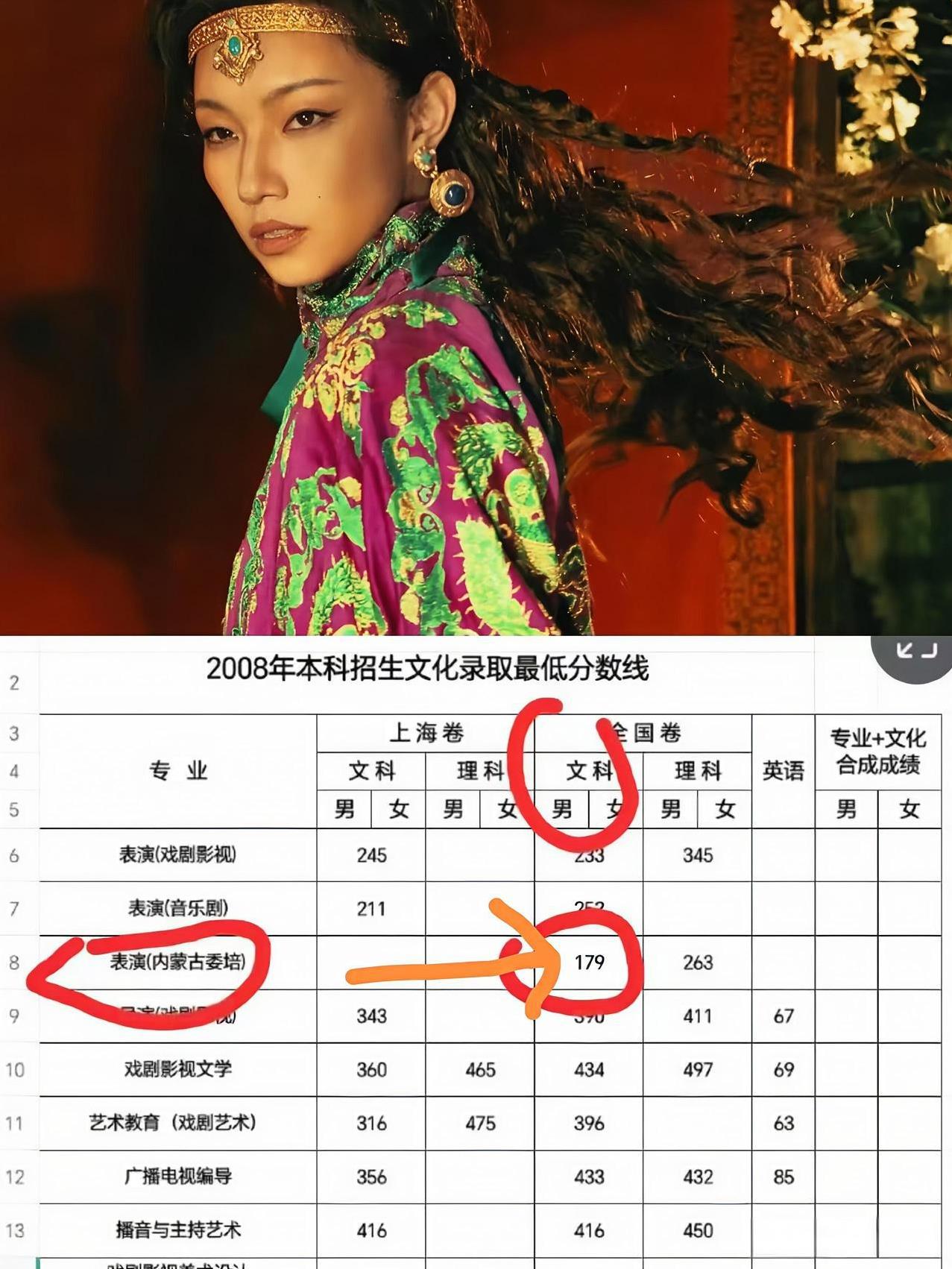 那尔那茜委培生这事儿，有一个很奇怪的细节：她妈妈是上溪第一届委培生…而且，还有