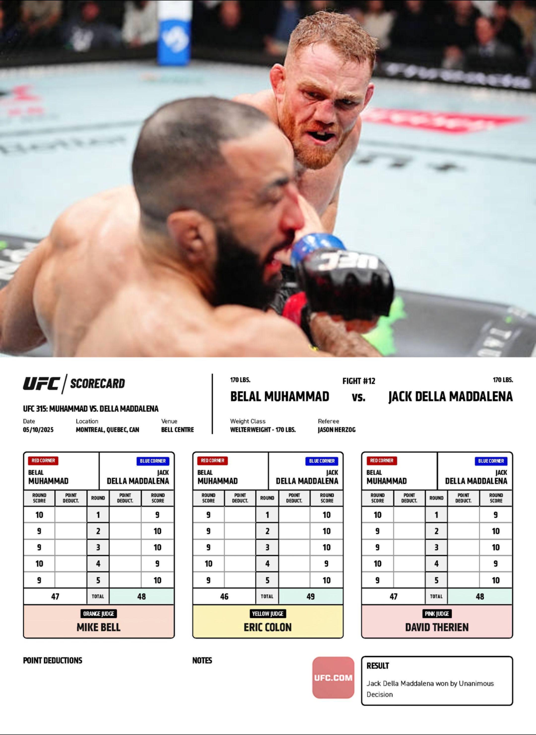 马达莱纳获得UFC次中量级冠军。马达莱纳冠军腰带还没捂热呼， 伊斯兰·...