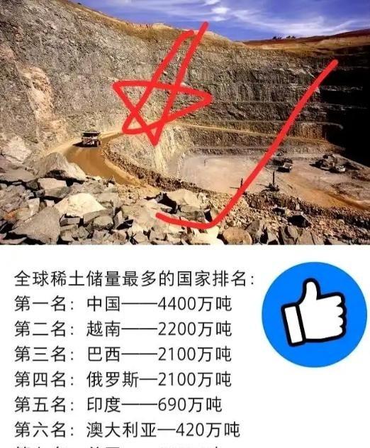 什么叫天佑中华？中国缺油、缺气、缺铜、缺铁，偏偏就是不缺能拿捏世界各国的稀土，还