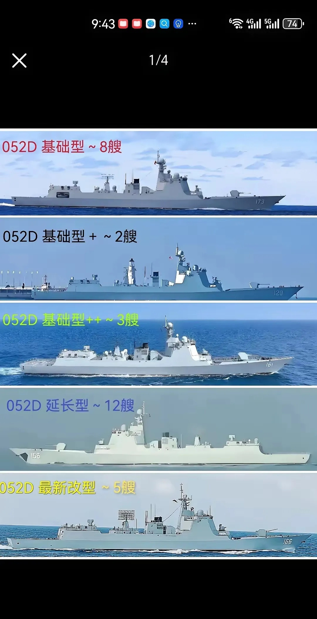 不知不觉，052D驱逐舰已经服役三十艘了。在南北两大船厂职工的努力下，这