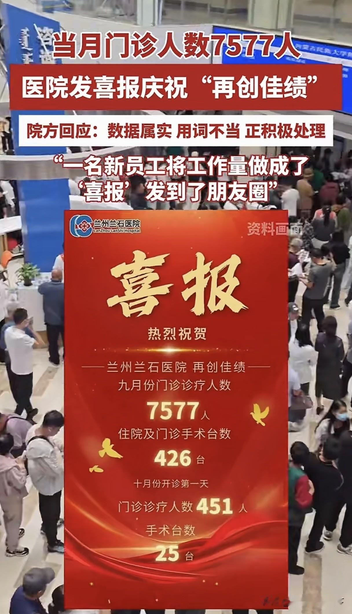 真是人才呀，兰州兰石医院，9月门诊人数达到7577人，医院竟然制作宣传海报贺喜，