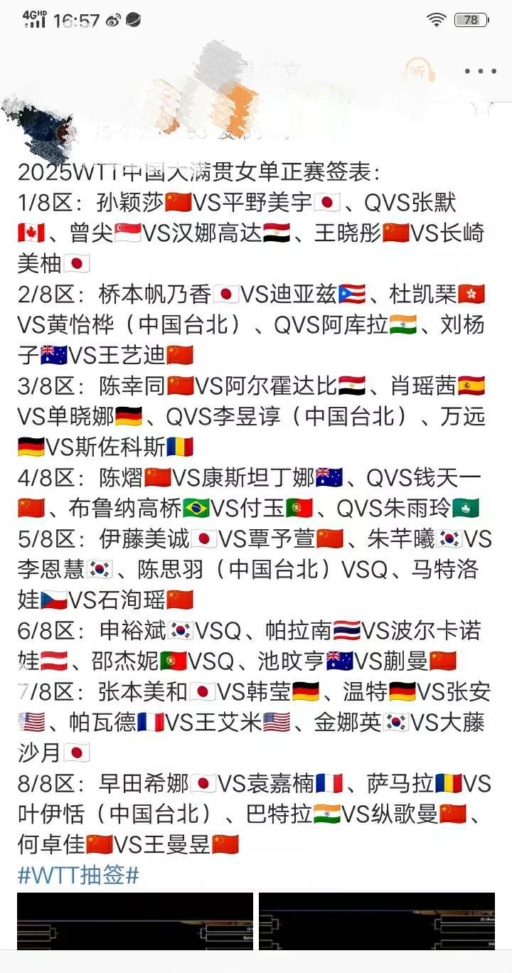 中国大满贯抽签结果出来了，孙颖莎的八分之一区首轮对阵平野美宇，最难受的是八分之二