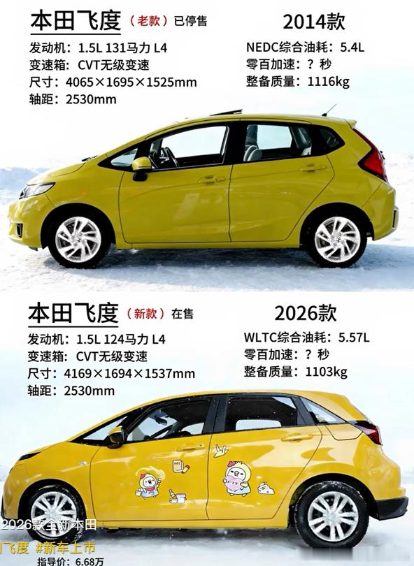 新飞：我轻了、马力小了、壳子大了、限量了、懂我的人没了大v聊车