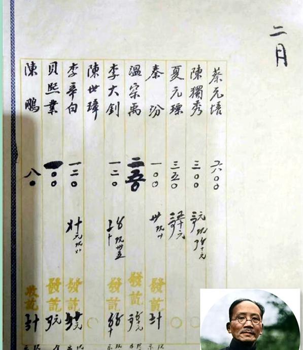 这是1919年2月北京大学教职员工的工资表。校长蔡元培的工资自然是最高的。蔡元培