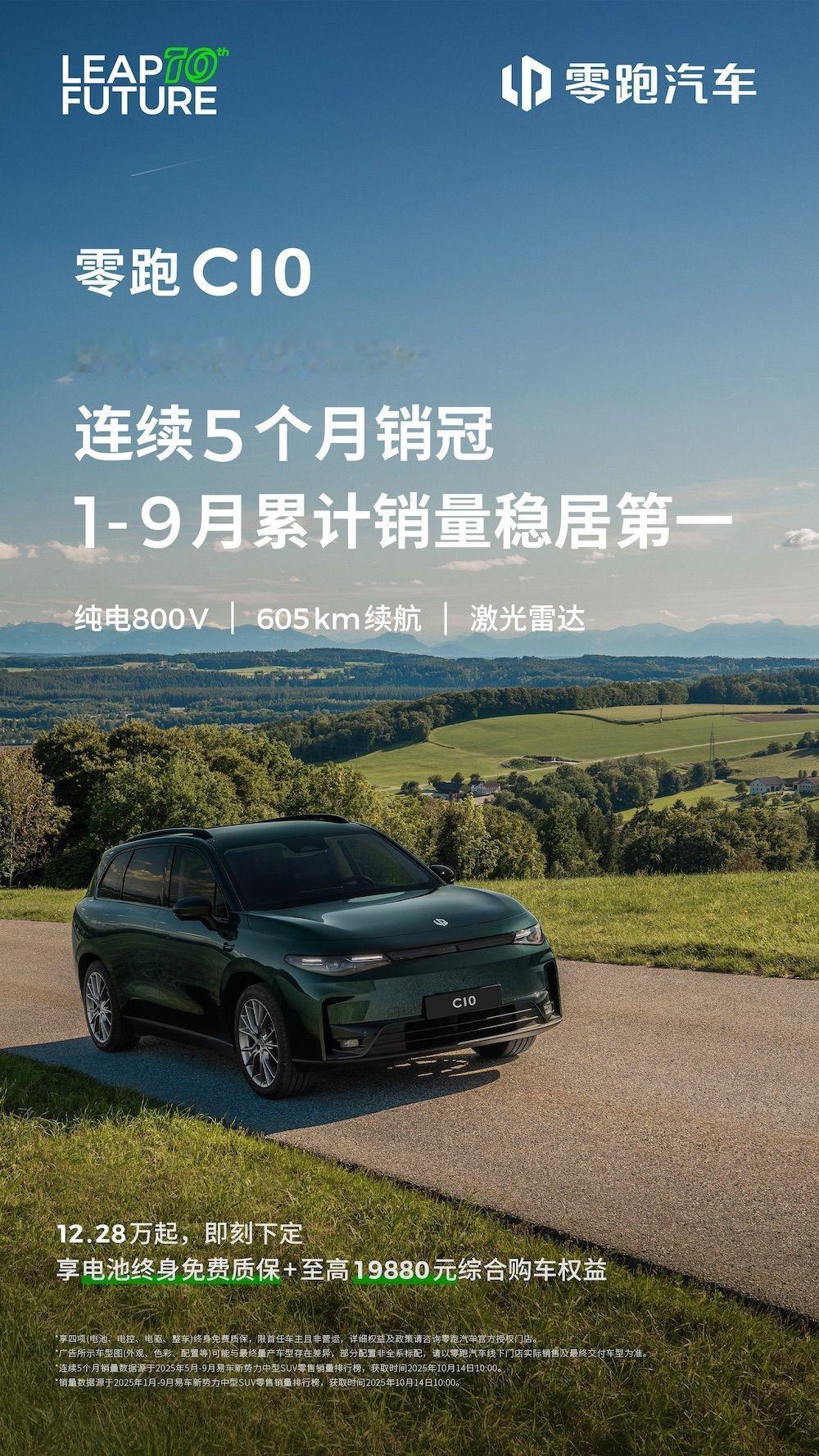 零跑汽车最新周销量公布，依旧稳居新势力第一梯队？ 近日，零跑汽车公布了上周销