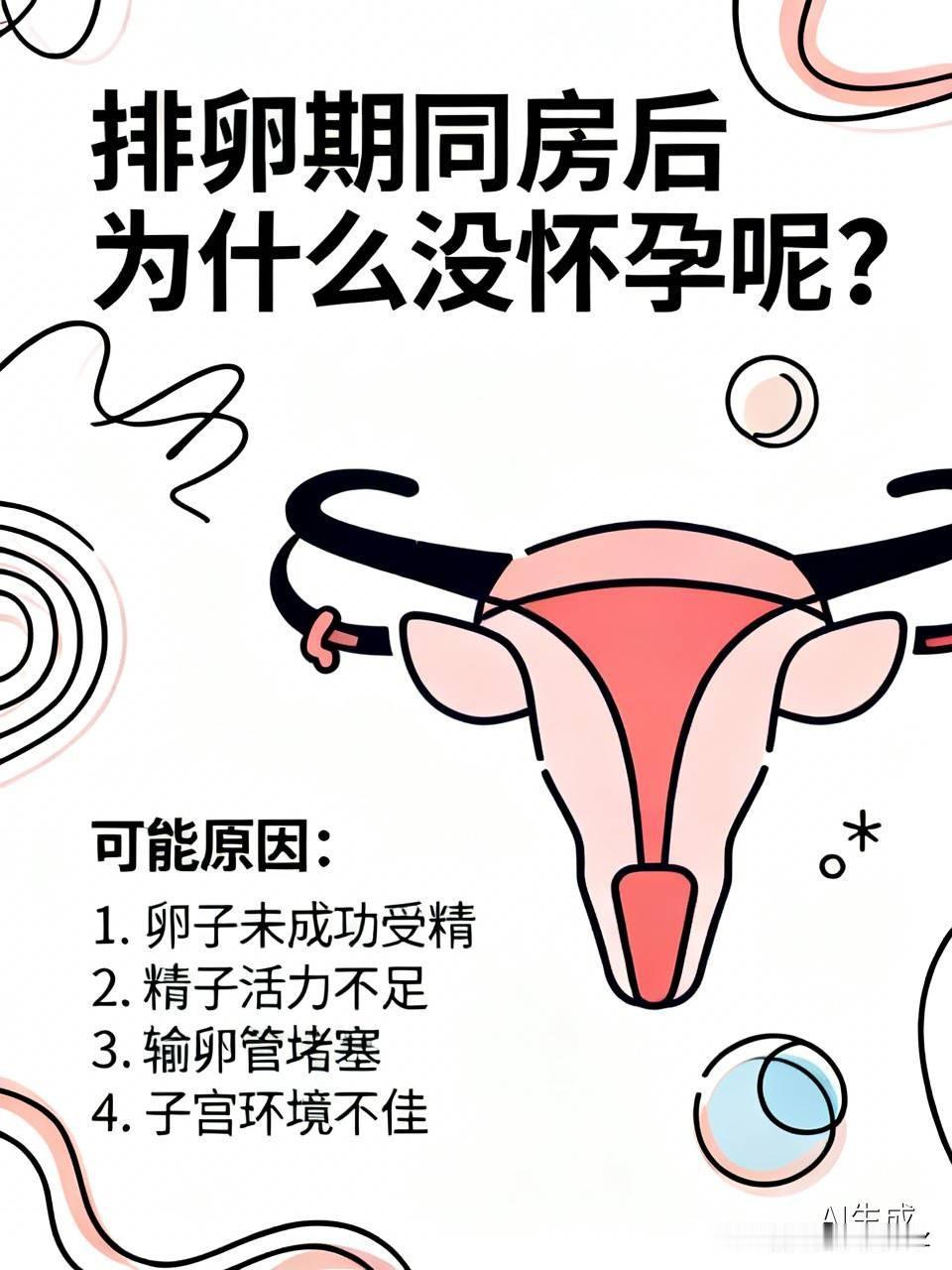 排卵期同房后为什么没怀孕呢?别把排卵期同房当成必中彩票，其实哪怕卡着点安排，怀