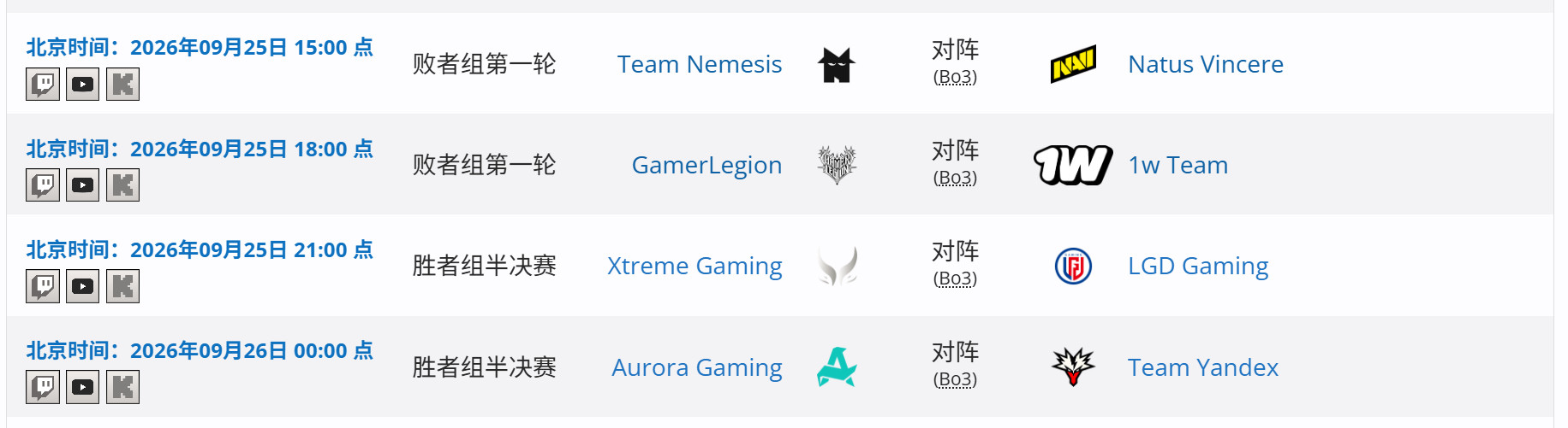 DOTA2第三方赛事PGL瓦拉几亚第九季比赛预告HOHO----------