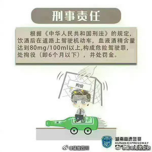 #司机醉蒙了呼气143以为是罚款#【酒驾醉驾的成本有多大，你知道吗？】醉驾成本了