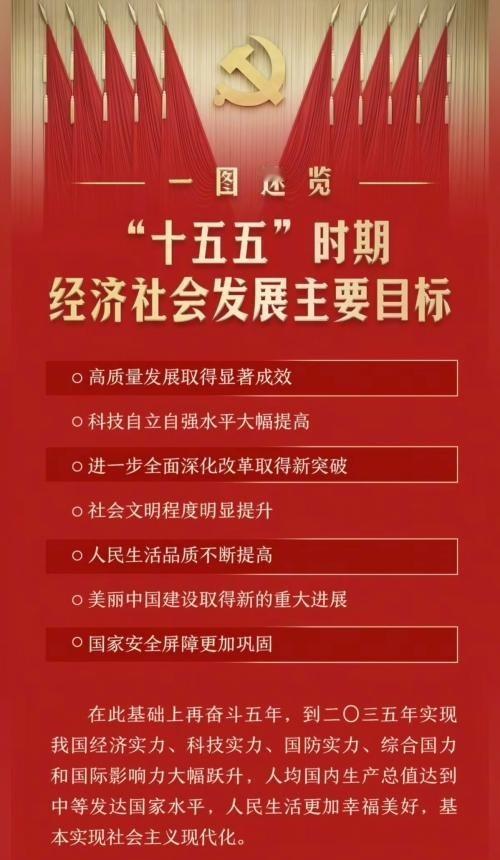 真正的阳谋是什么样的？我国有个东西叫“五年计划“，那就是我党要做的事，你不用去猜