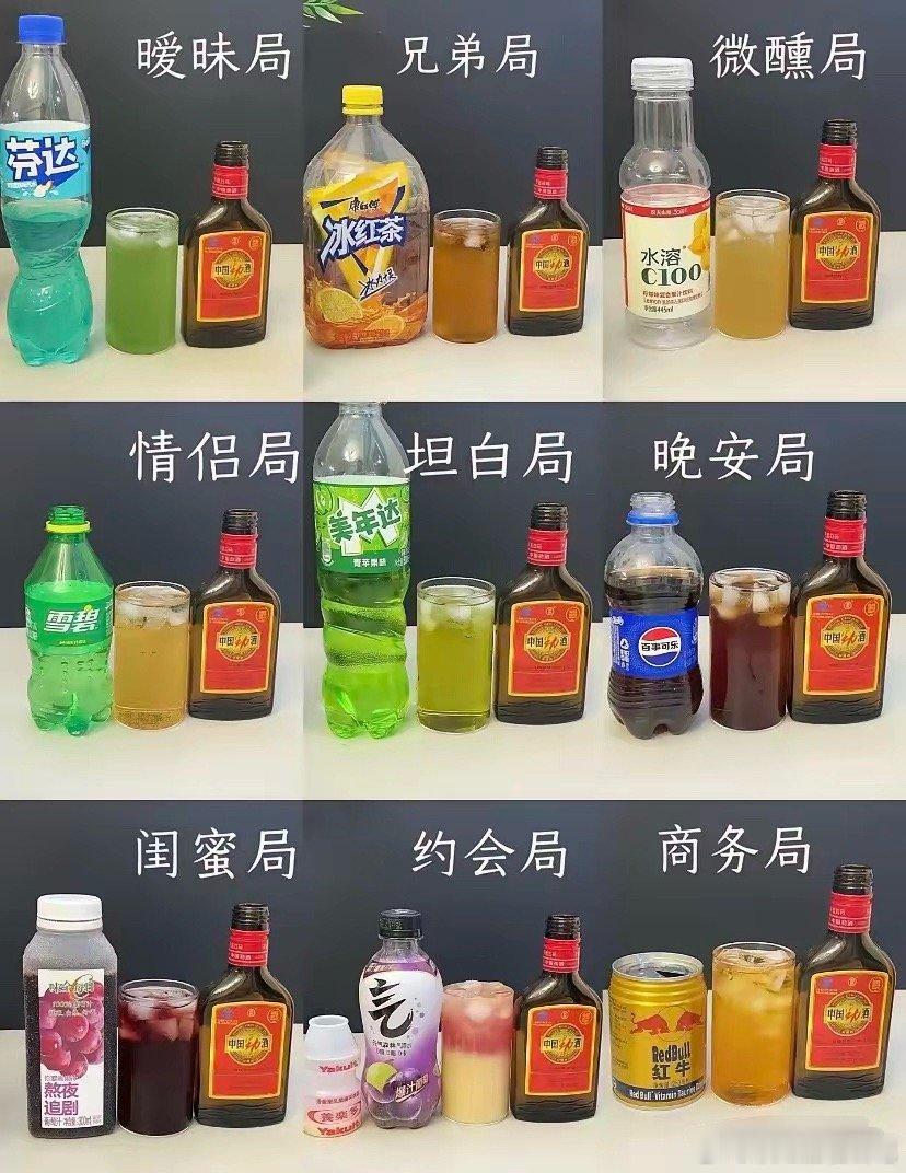 原来酒文化这么多