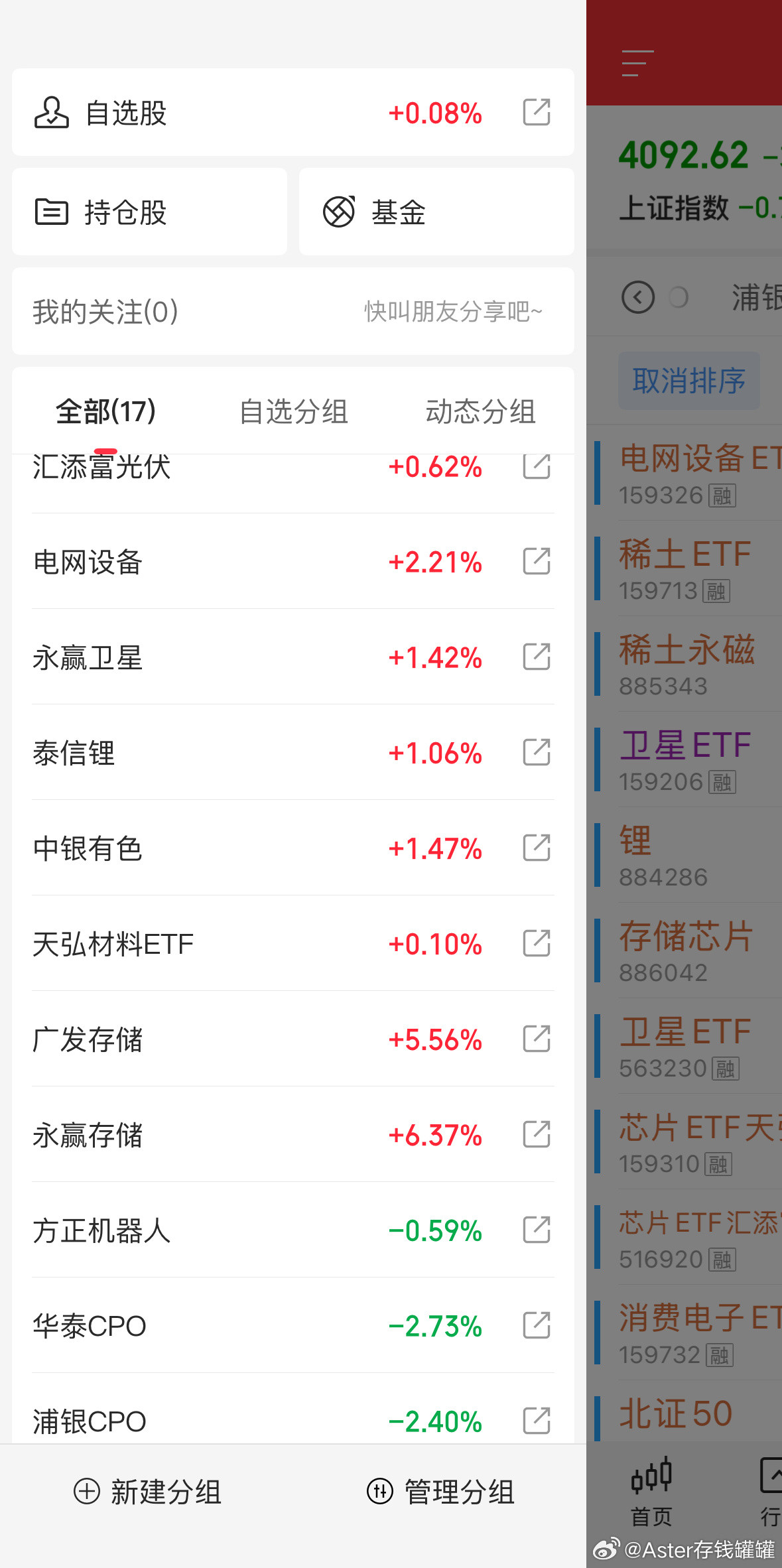CPO跌挺深的！存储倒是可以！财经