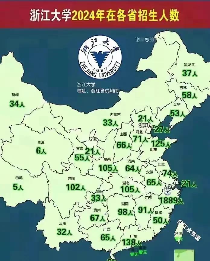 浙江大学是如何分配各省名额的？附图是浙江大学在各省的统招名额。不包含综评，强基