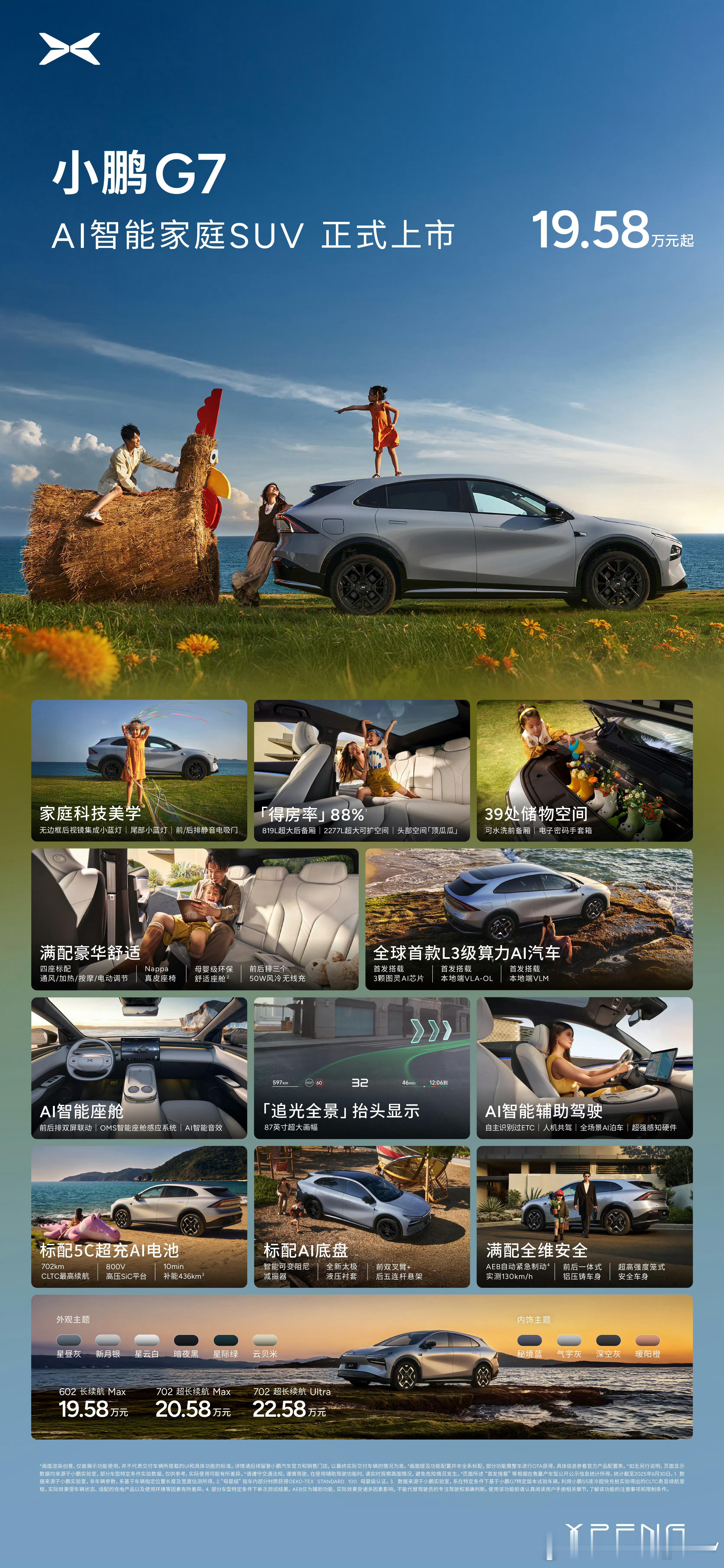 小鹏现在性价比打的不知天地为何物了……！小鹏g7顶配22.58万元，送五千块钱积