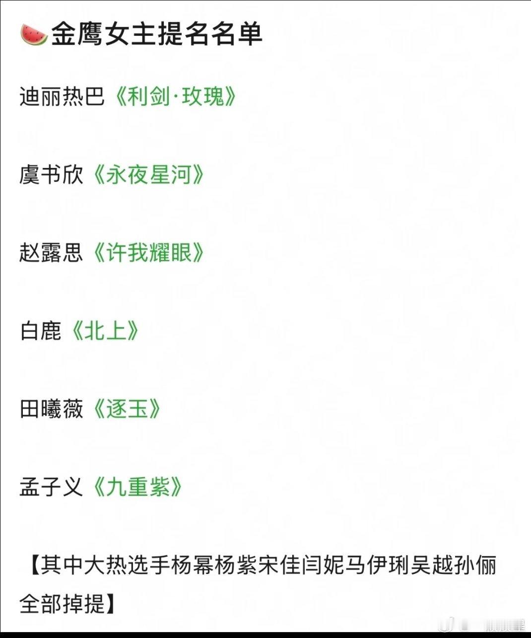 最招笑名单除非金鹰以后都不想办了～