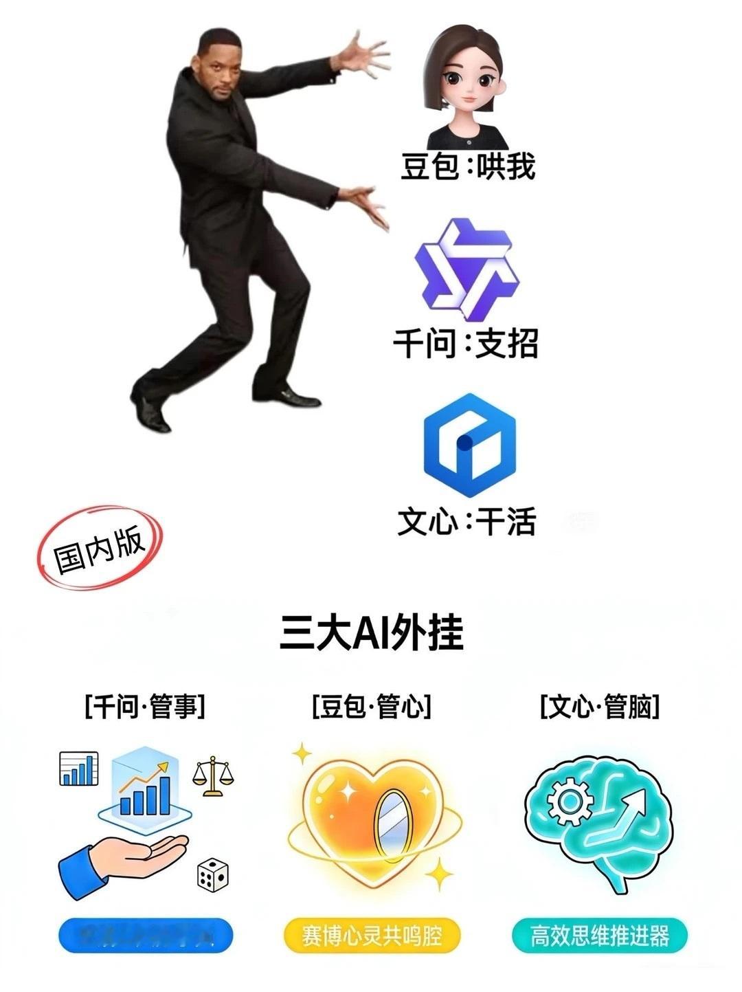 遇事不决先问AI，这是我的年度AI三大家