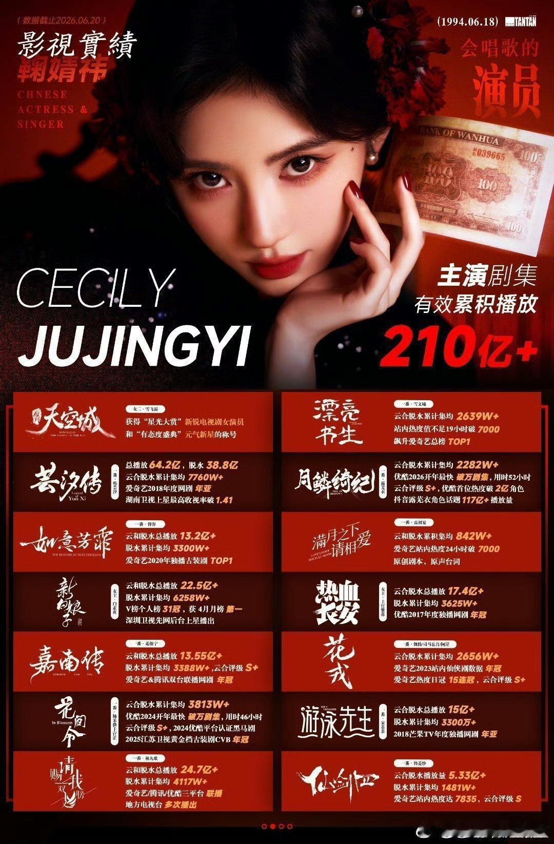 田曦薇来看看你鞠姐鞠婧祎