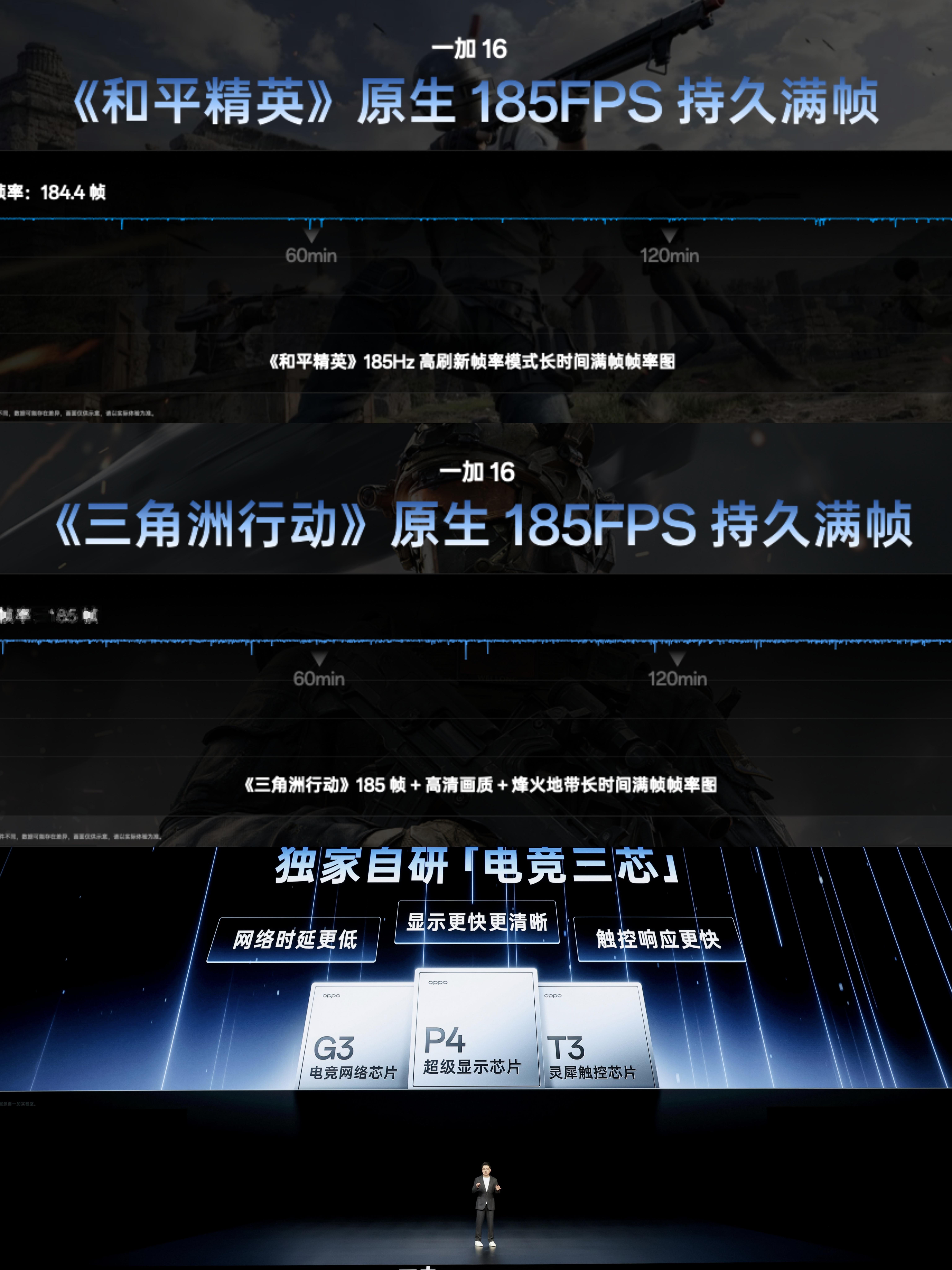 一加16在《和平精英》《三角洲行动》等主流FPS手游中，轻松实现原生18