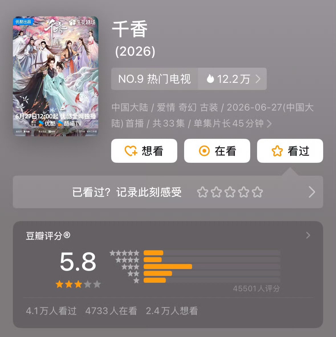几部在播剧豆瓣开分.灿若繁星6.8，6w+评分人数百花杀6.1分，2.5w