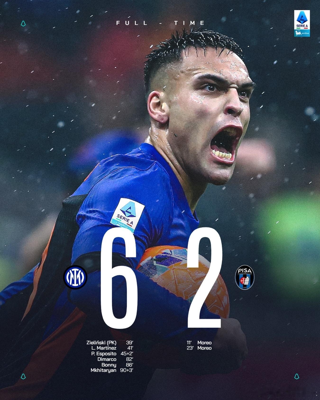 三倍快乐达成，毛晶晶被碾压侥幸拿一分，不得不说罗马真给力，国际米兰的超级周末！国