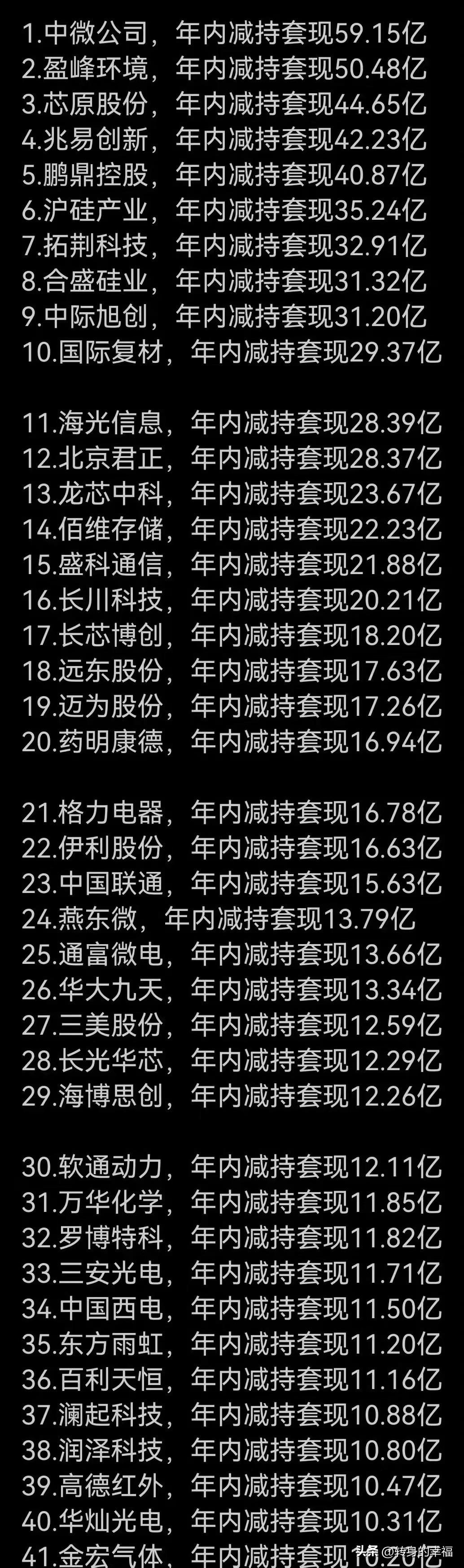 作为散户，一定要明白一个道理。在这个市场上，你或许能短暂尝到些许甜头，但只要你