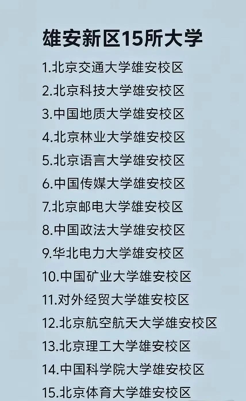 雄安新区15所高校，质量都是杠杠滴！