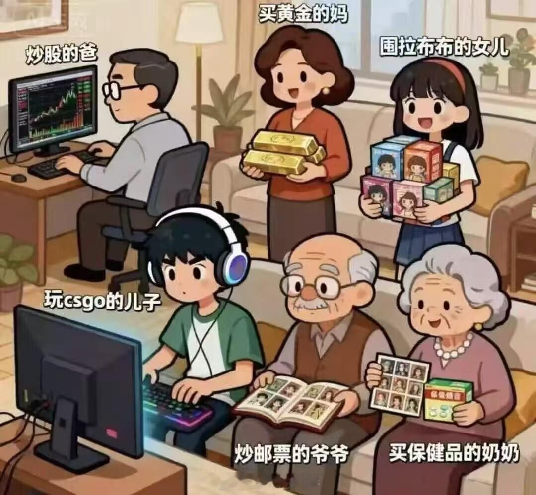 大A今年来的表现相对正常，如果换成炒币的爸那将是绝杀。​​​