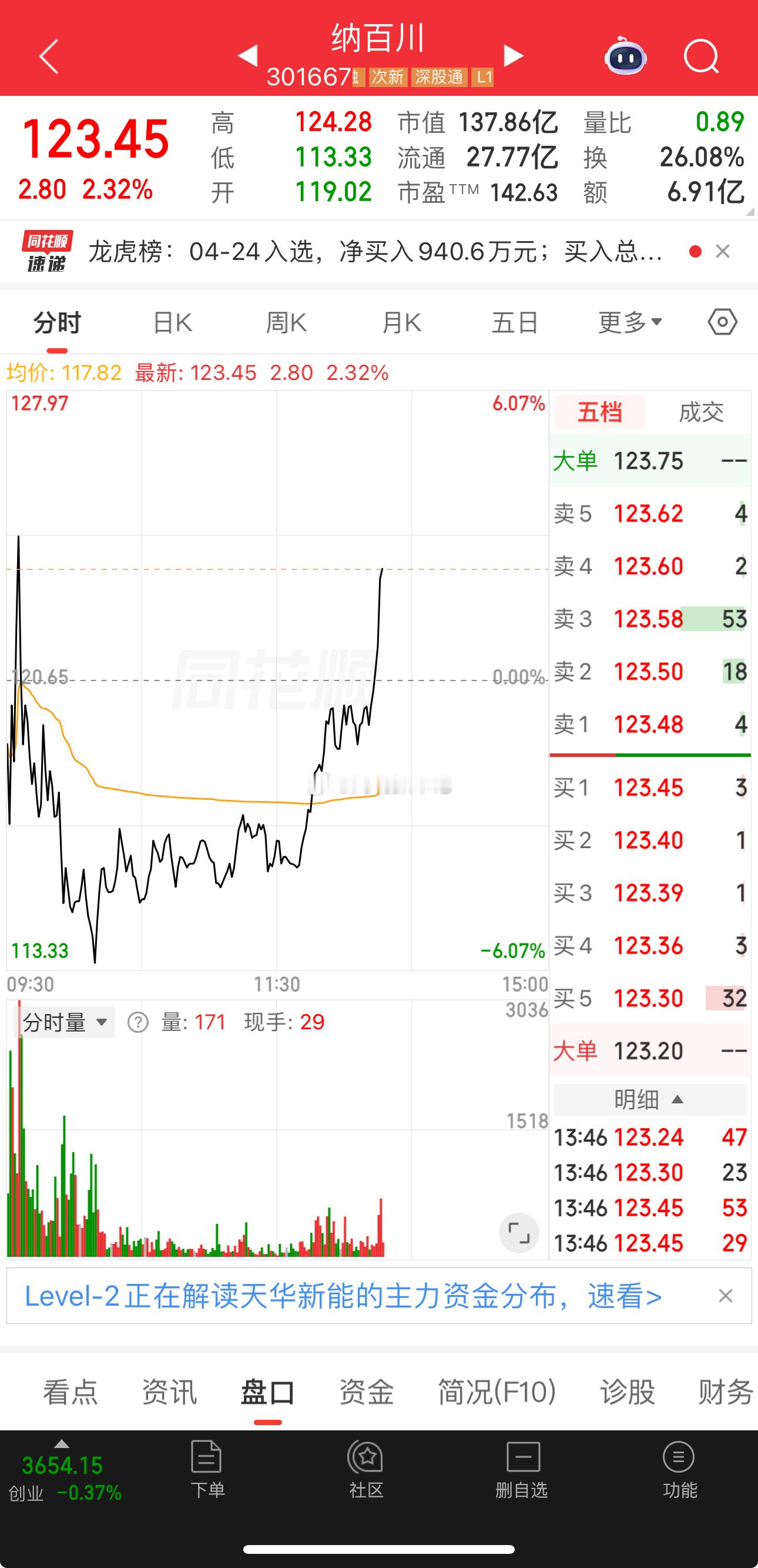 冲冲冲，水下成功翻红了🌹