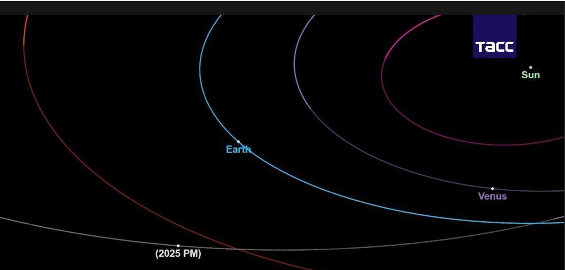明天小行星2025PM近距离飞掠地球！他被列为潜在危险人物。8月16日塔斯