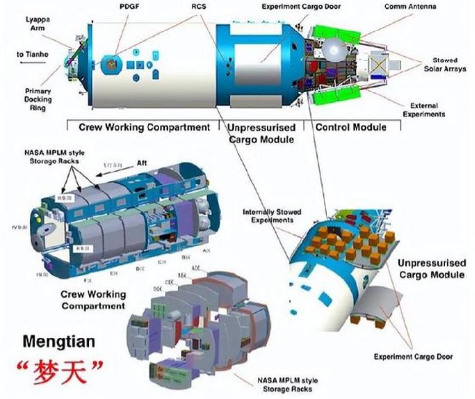国际空间站一边漏气一边等死，中国天宫却悄悄建成了太空“苹果店”最近有个说法在