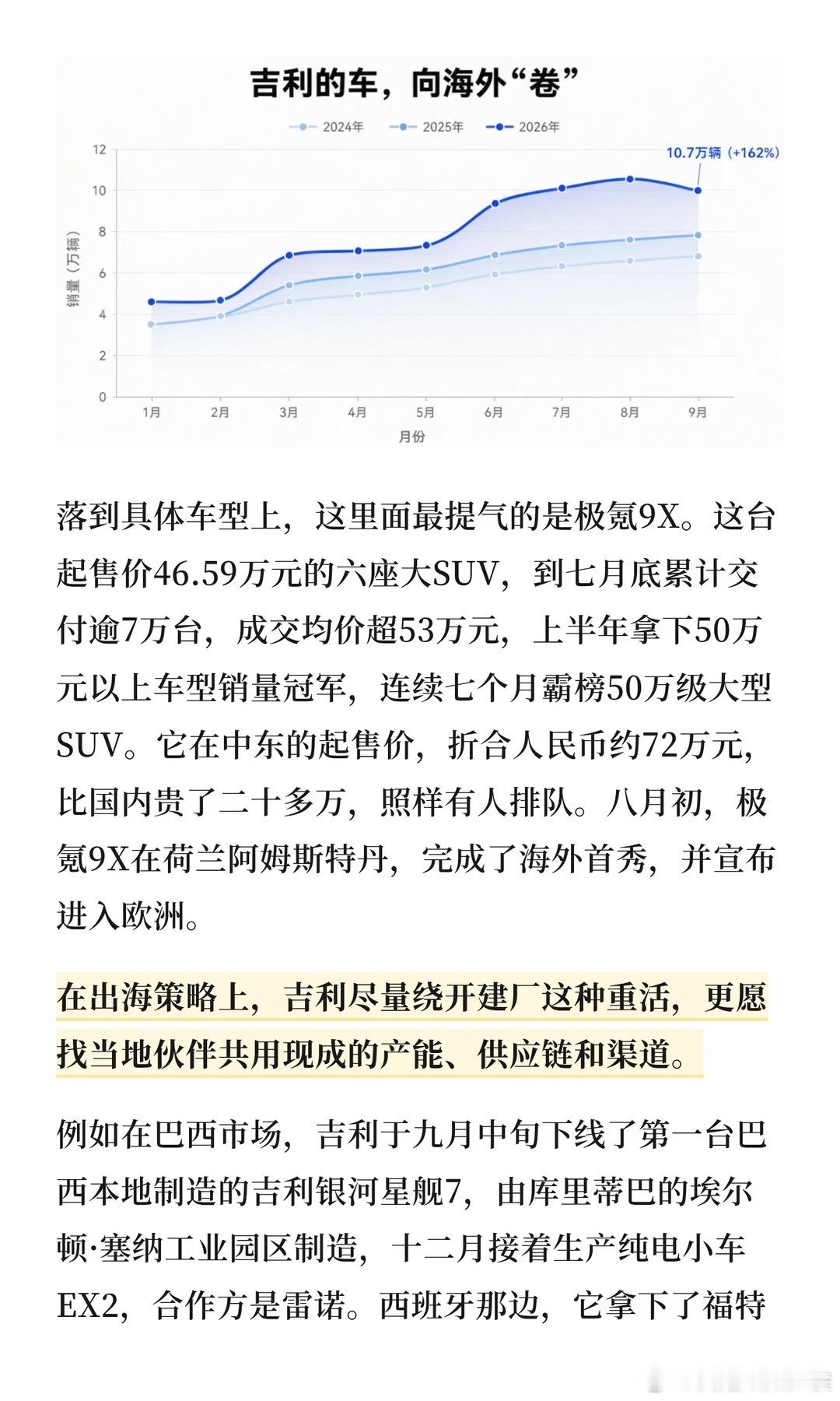 《吉利汽车，左右互搏》先看卷到飞起的国内市场，吉利卖得不如从前了。上半年，吉利国内销量掉了两成三，到