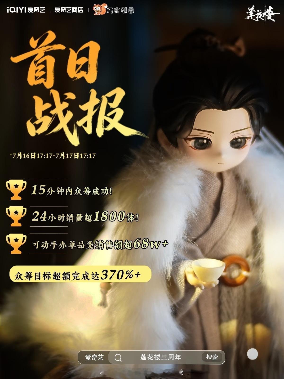 我们花花鲨疯了！~单只手办哦~莲花楼三周年新品周边云隐山花花可动手办首日战报！?