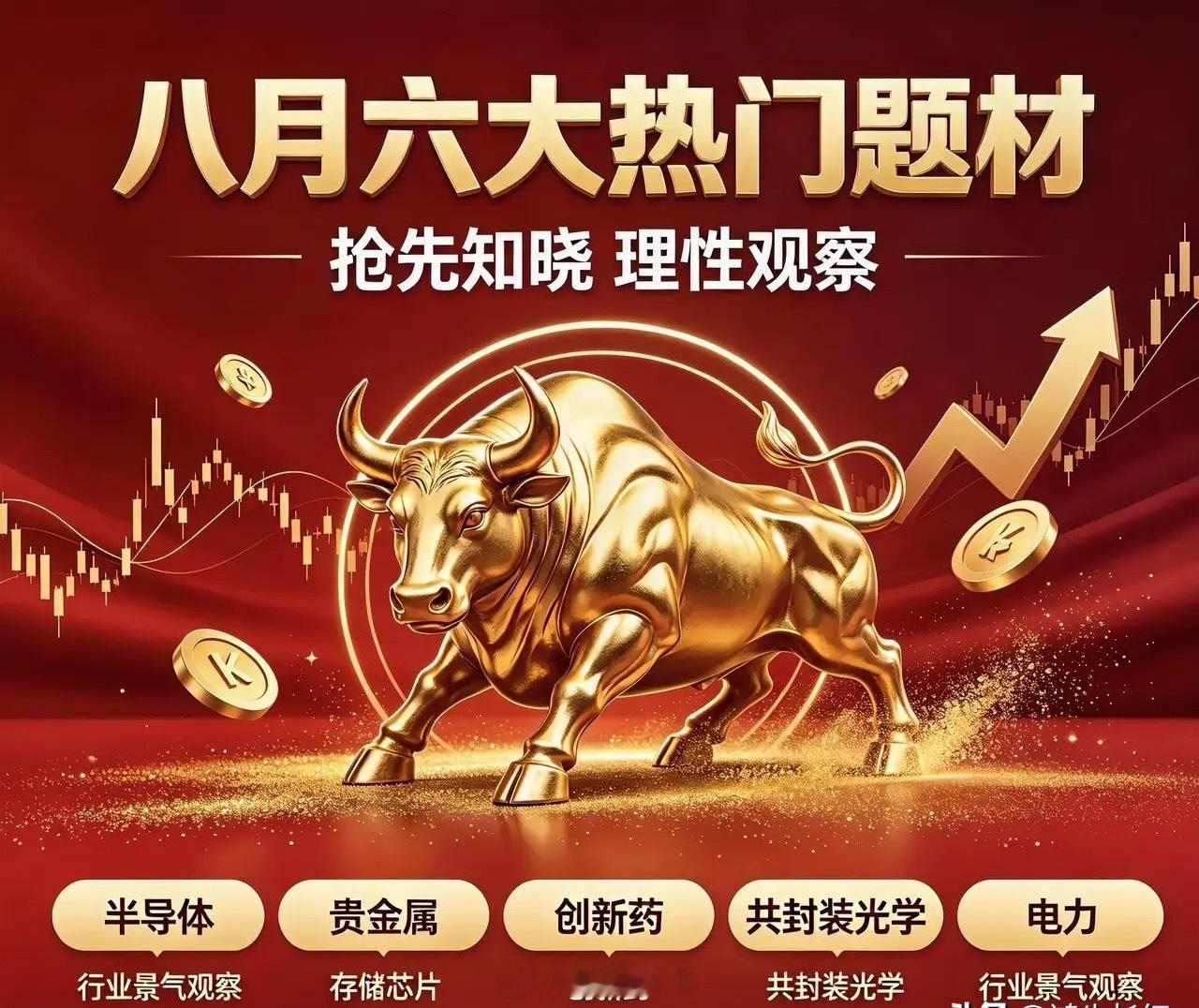 八月六大热门题材梳理结合行业景气度与市场关注度，梳理出八月六大核心热门题材及代表
