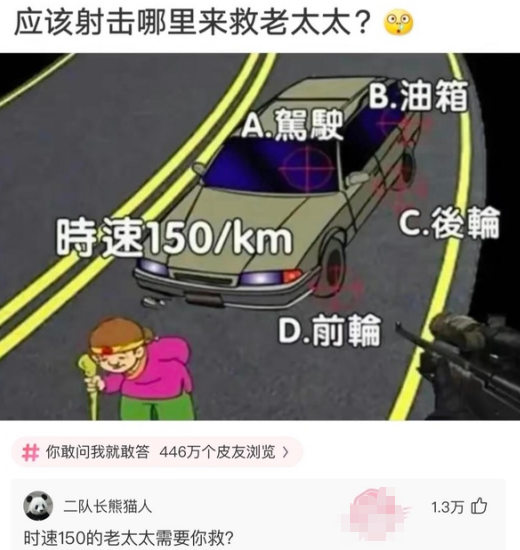 应该射击哪里