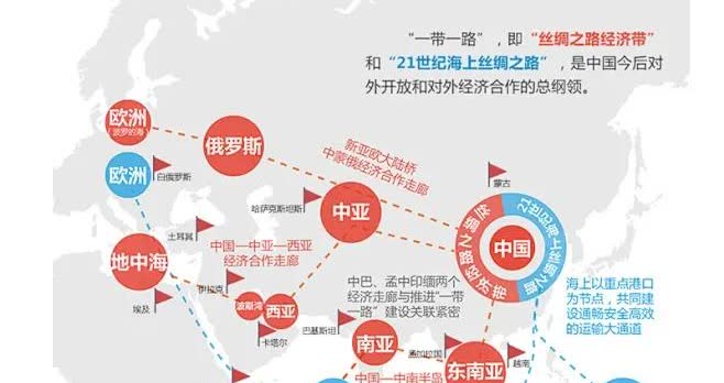 九三阅兵及纪念抗战胜利八十周年活动，共有26位外国元首或政府首脑出席，蔚为大观。