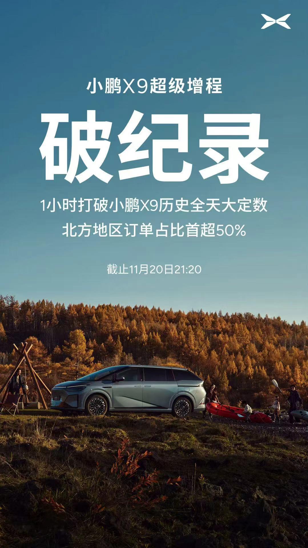 小鹏X9超级增程破纪录！1小时打破小鹏X9历史全天大定数！北方地区订单占比首超5