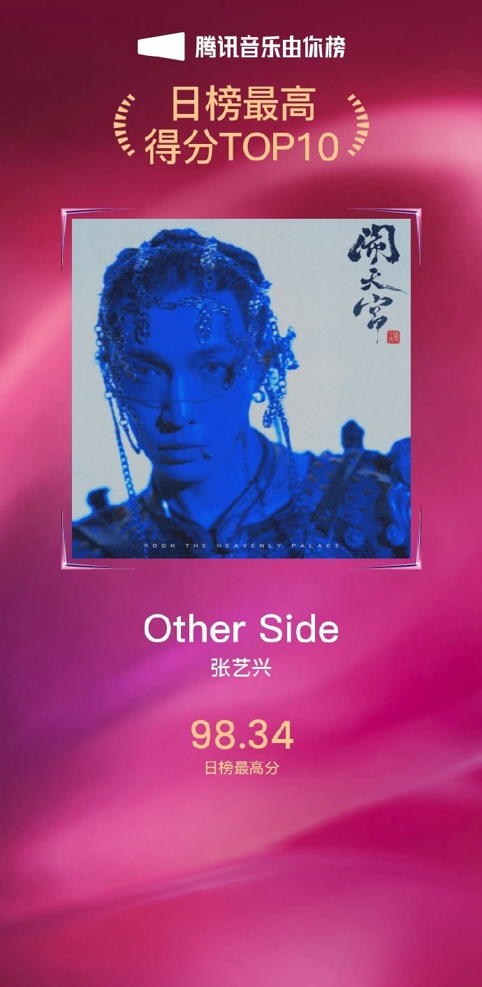 张艺兴腾讯音乐榜2025年度榜单成绩，《闹天宫》真的太顶了