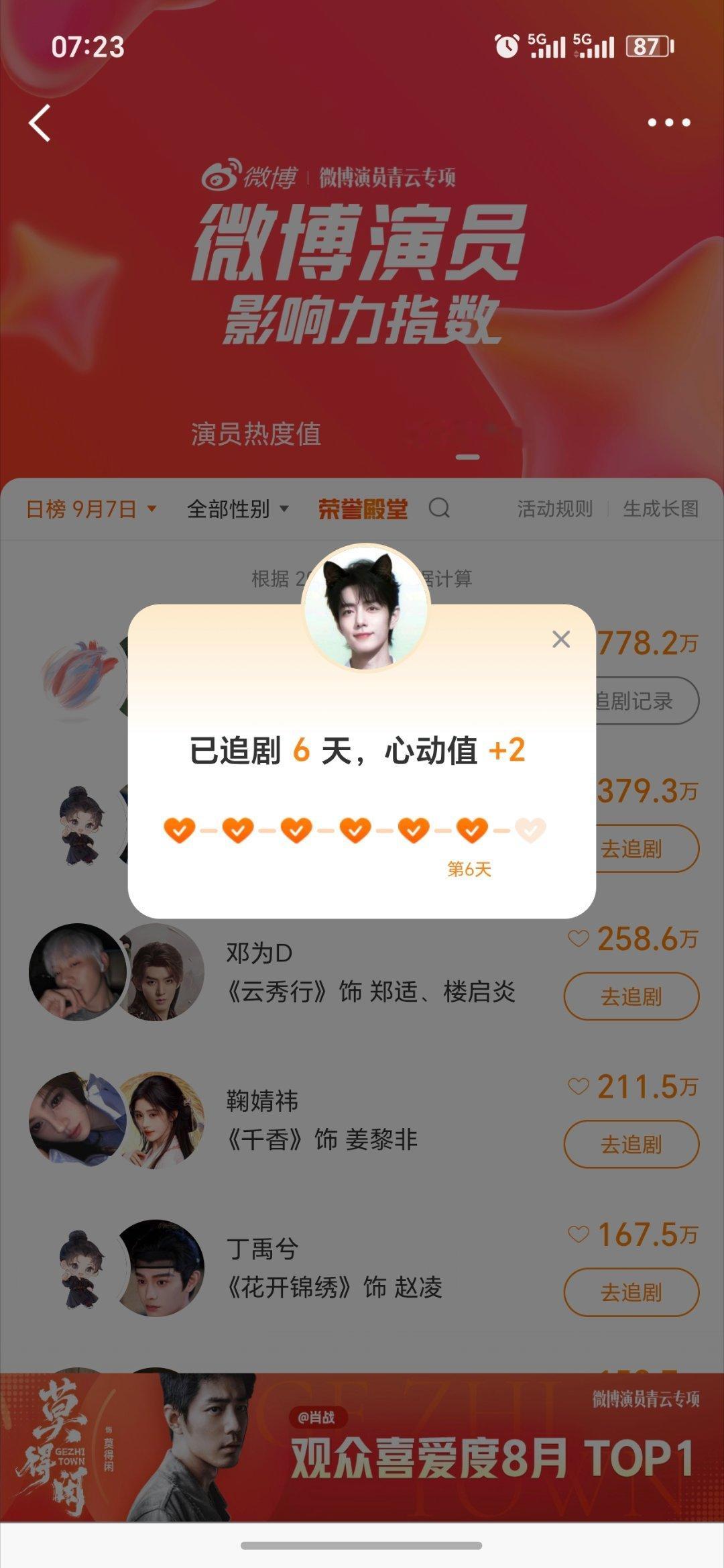 继续！好看​​​