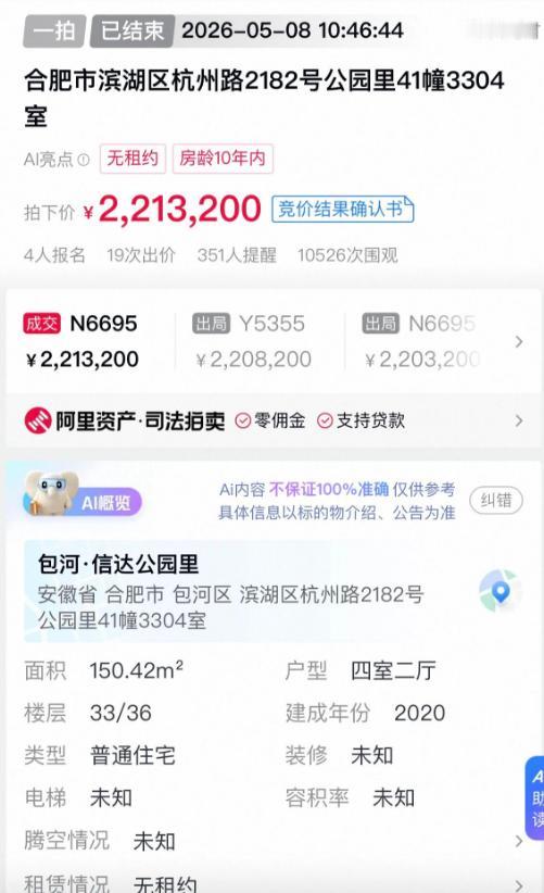 单价1.4万！🌚合肥信达公园里二手房价格新低！[微笑]市民分享：合肥滨湖