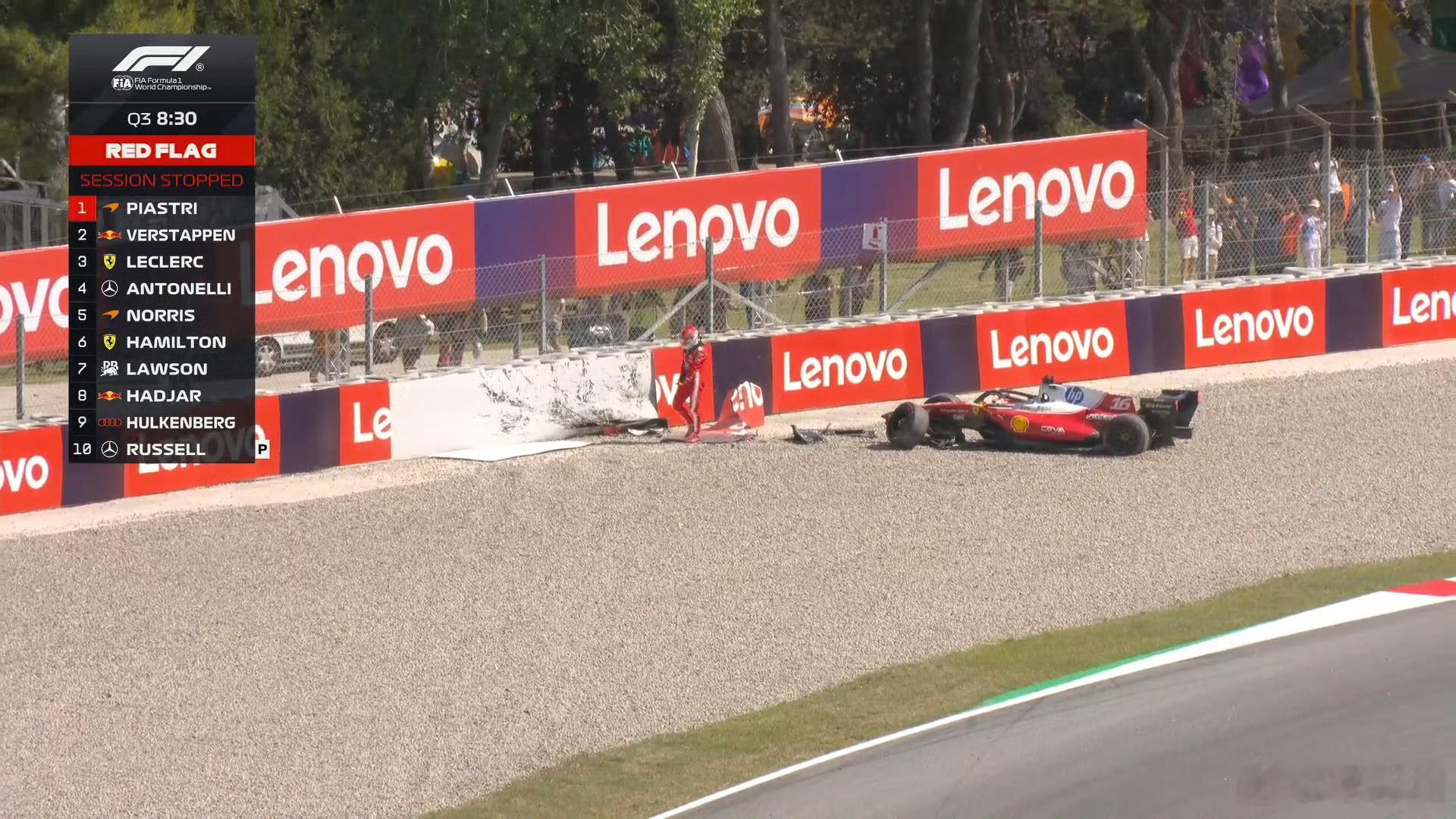 2026F1巴塞罗那大奖赛Q3乐扣又上墙了这次好像不怪刹车F1上墙