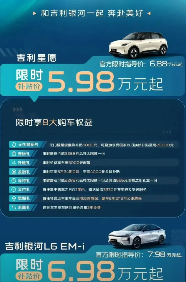 吉利也大降价了，魏建军痛批完国产车降价乱象后，吉利选择跟牌比亚迪，开启大降价，吉