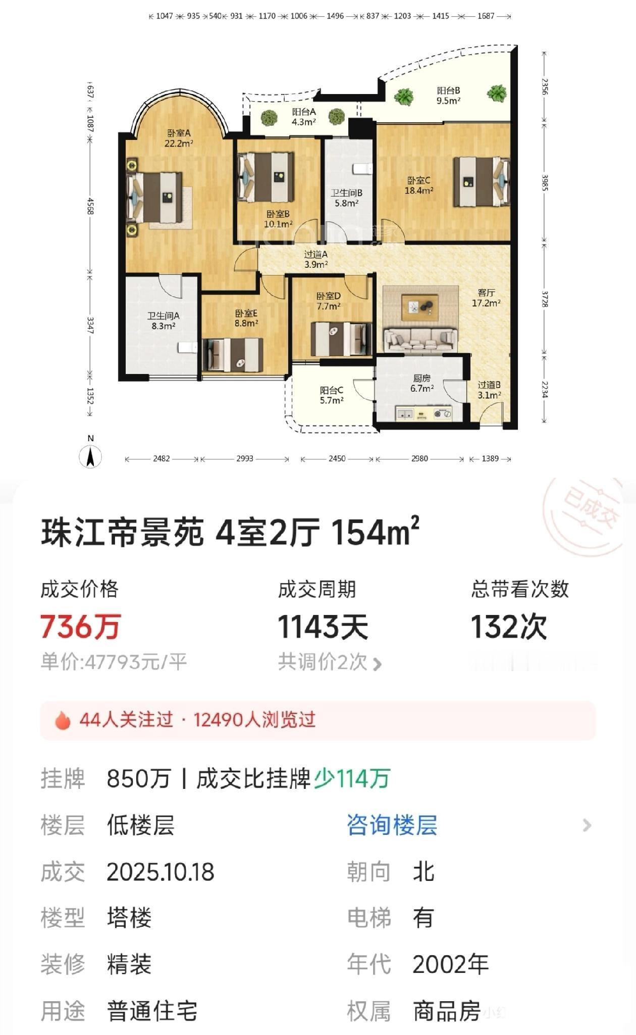 广州塔旁边的豪宅只要700万。上月成交的一套珠江帝景，154平，总价736万