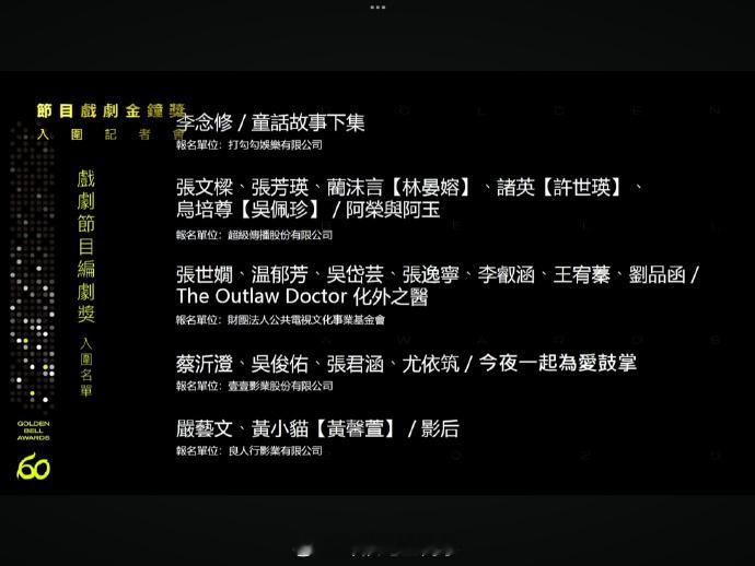 第60届金钟奖入围名单​​​
